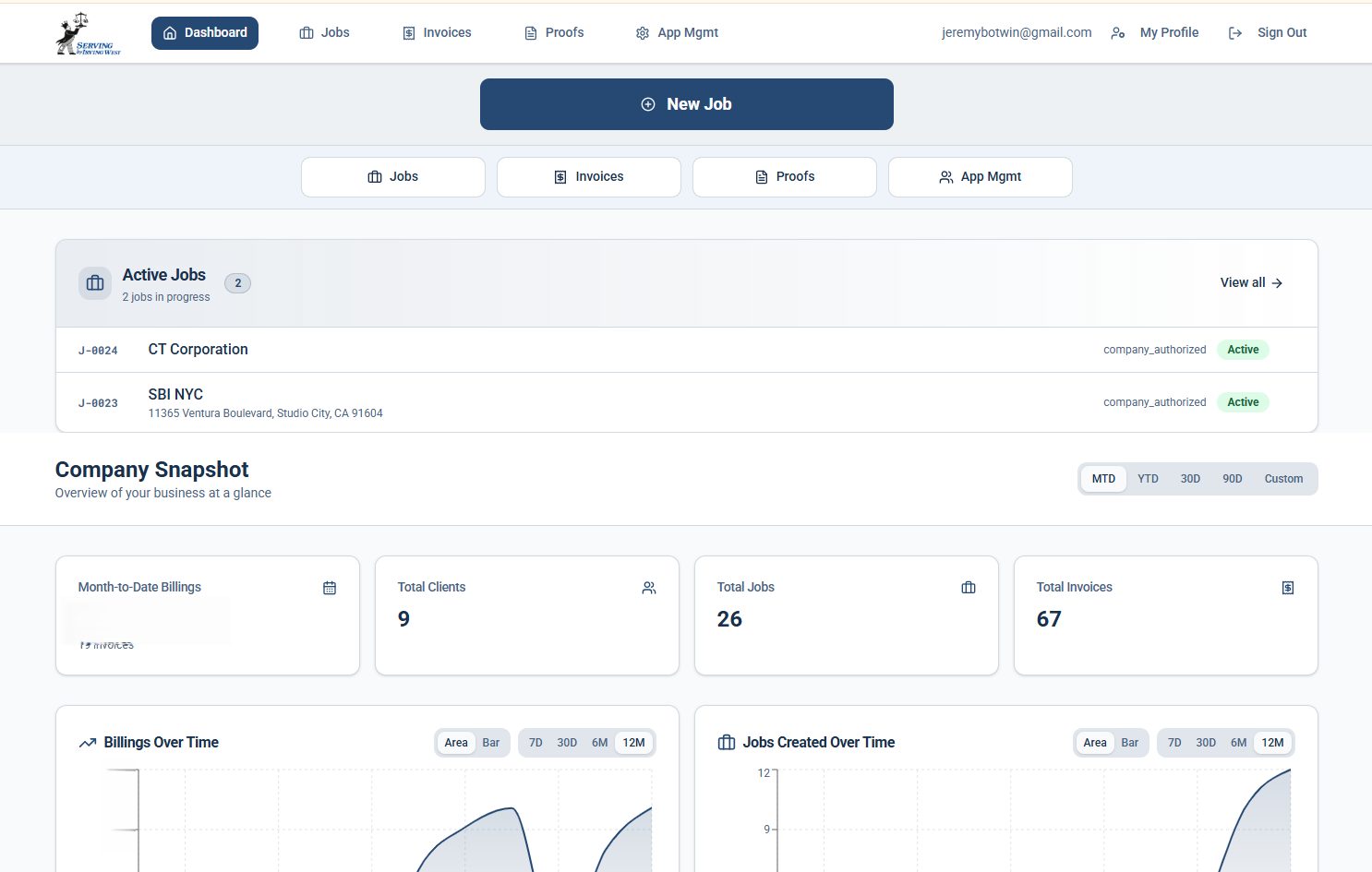 Custom operations platform dashboard